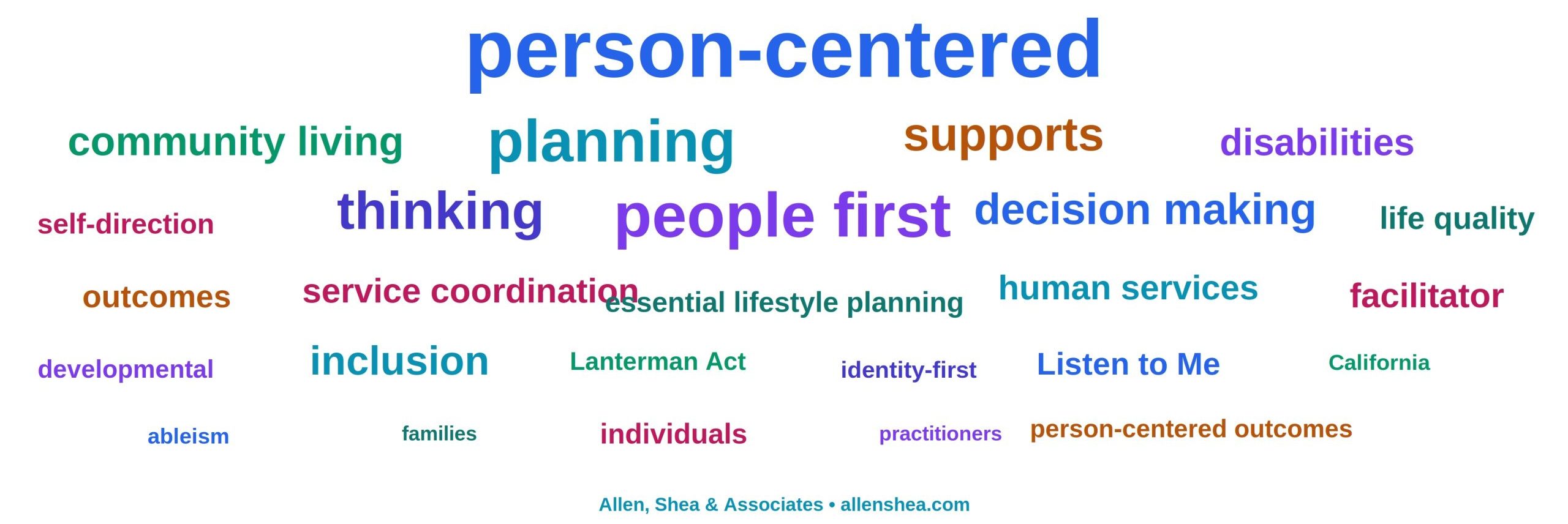 Allen, Shea & Associates